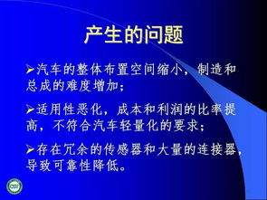 汽車網(wǎng)絡(luò)技術(shù)發(fā)展及應(yīng)用