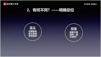 營銷思維 互聯(lián)網(wǎng)時(shí)代的企業(yè)生存與發(fā)展之道