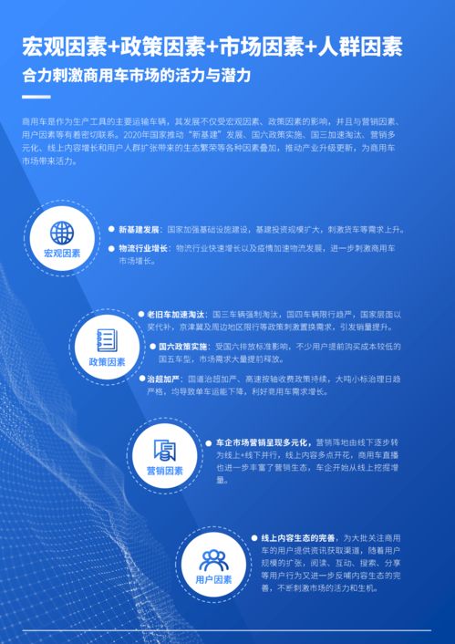 2021年中國商用車市場研究報告