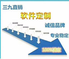 鄭州軟件定制開發 從直銷系統到區塊鏈應用的創新實踐